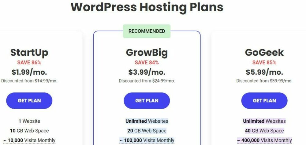 wordpress hosting plans