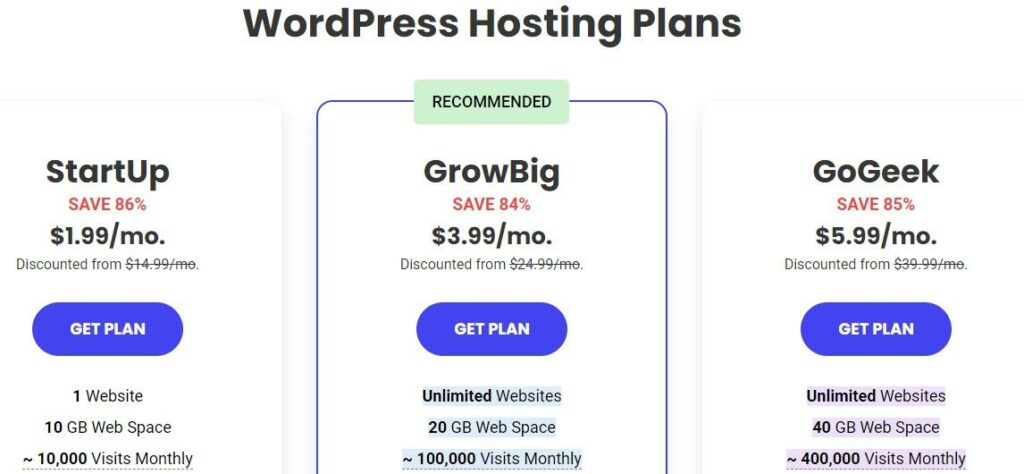 wordpress hosting plans