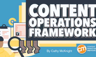 Content Operations Framework: How To Build One