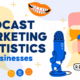 Podcast Marketing Statistics for Businesses [Infographic]