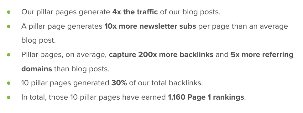 1675688094 617 Pillar Pages Why and How You Should Add Them to