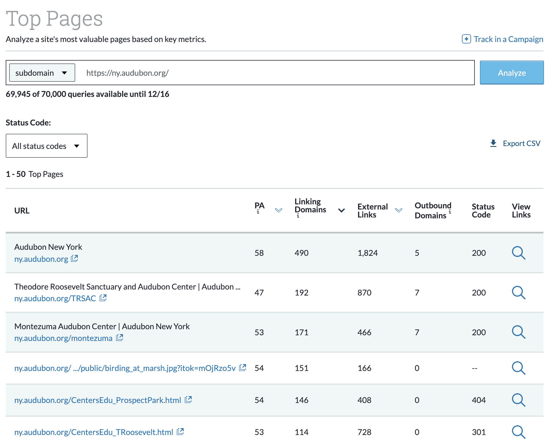 1675688096 577 Pillar Pages Why and How You Should Add Them to