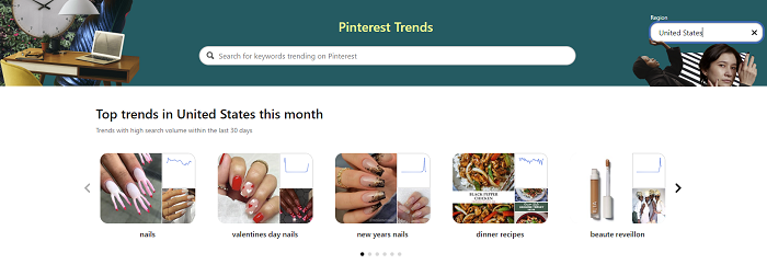 Pinterest Trends