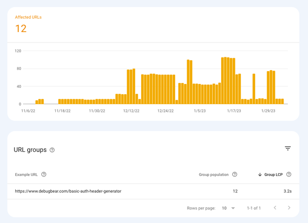 Optimize-to-Start-in-Google-Search-Console