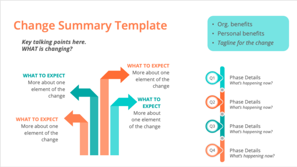 1675915485 242 How To Build a Communication and Implementation Plan