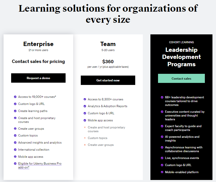 Udemy Business Model - business plan pricing