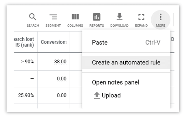 google ads budget strategies - automated rules