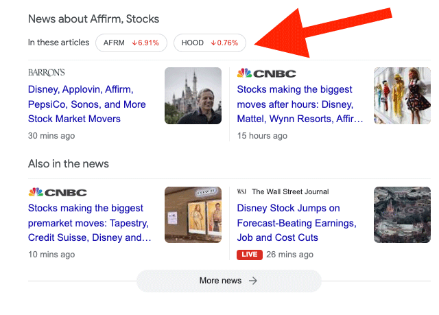 Google Top Stories Stock Ticker In These Articles