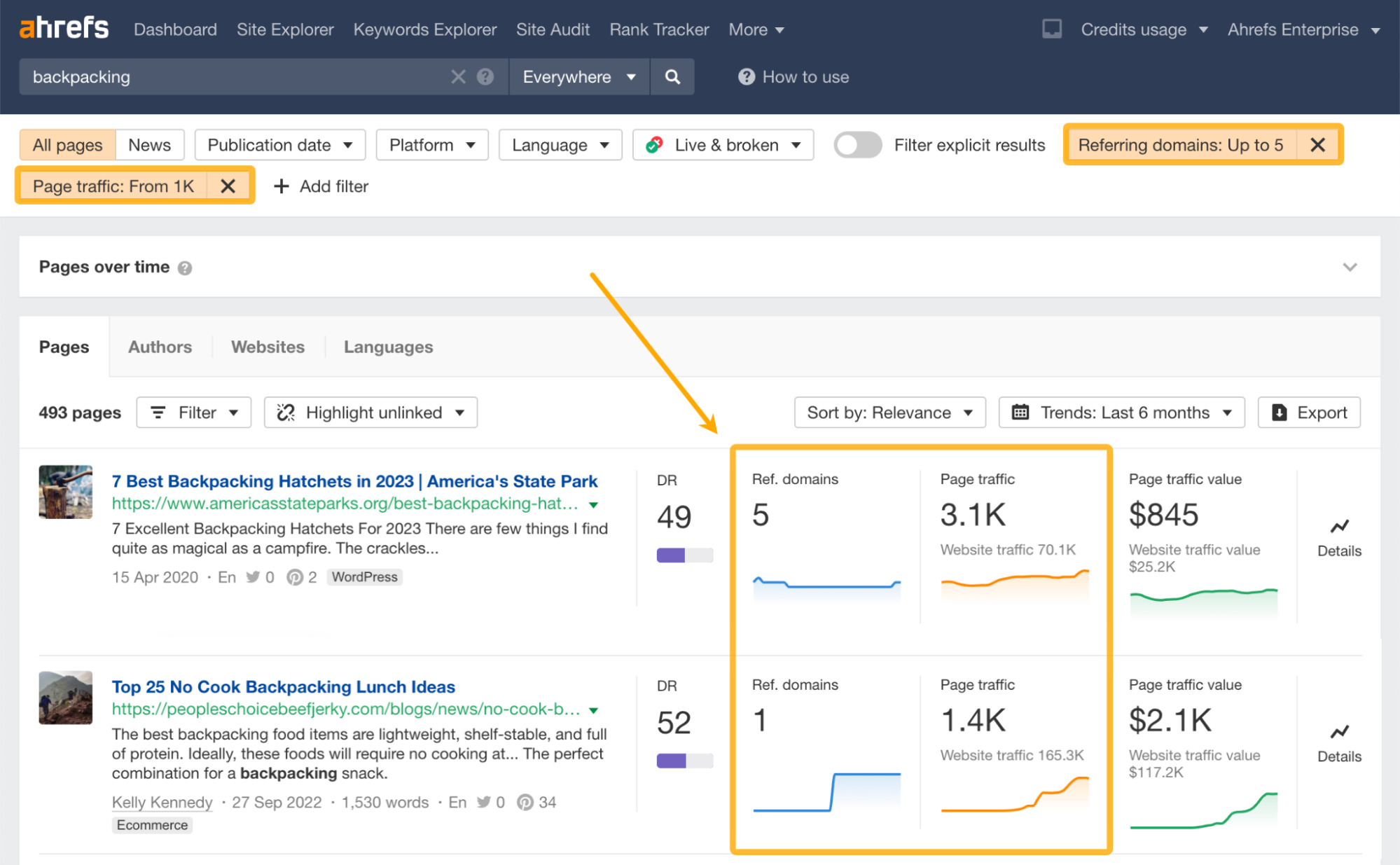 Page over time report with filters applied, via Ahrefs' Content Explorer