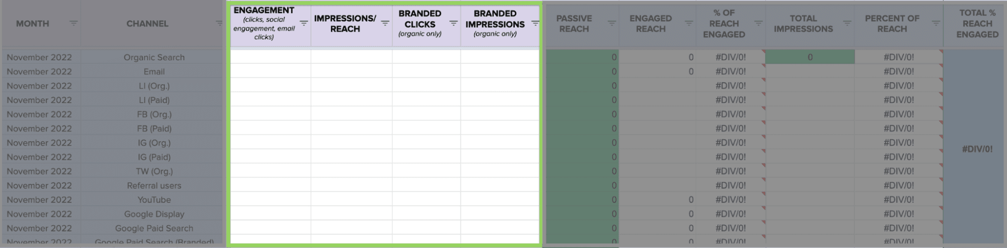 1676979052 942 How to Use Estimated Brand Reach as a Meaningful Marketing