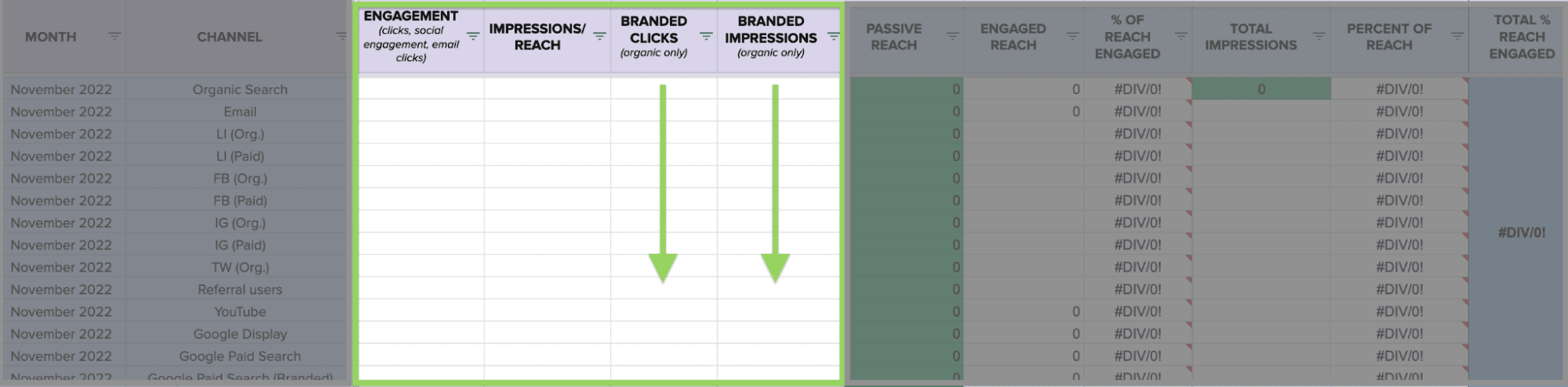 1676979053 594 How to Use Estimated Brand Reach as a Meaningful Marketing