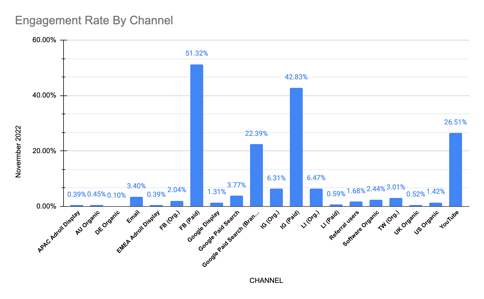 1676979055 649 How to Use Estimated Brand Reach as a Meaningful Marketing