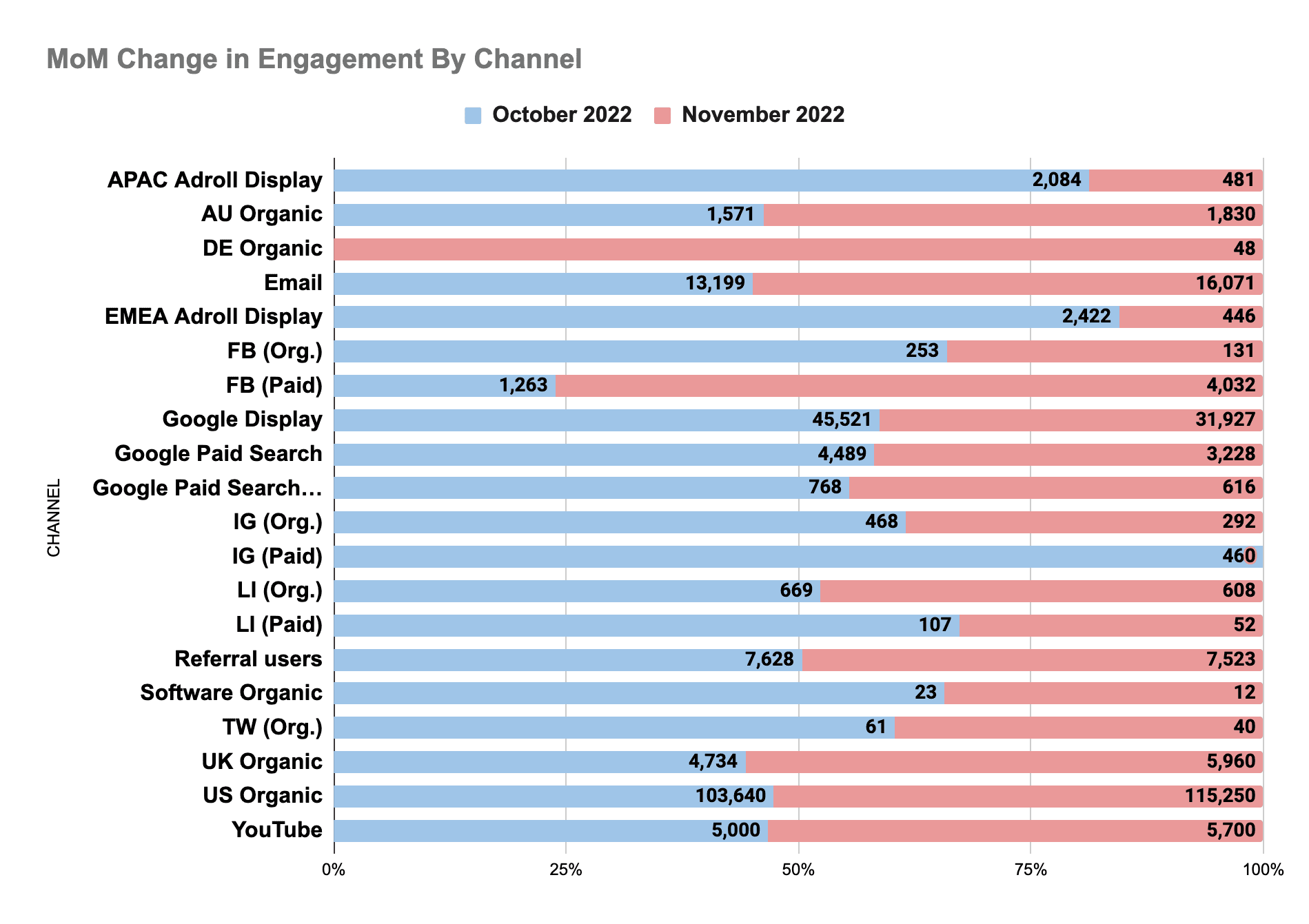 1676979056 671 How to Use Estimated Brand Reach as a Meaningful Marketing