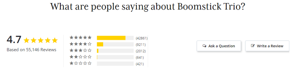 Which Converts Better in 2023? 1677080996 787 Which Converts Better in 2023