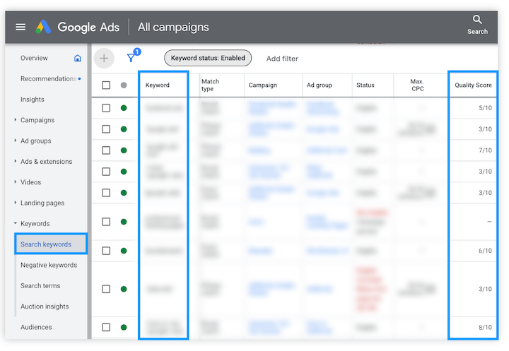 digital advertising - keyword quality score