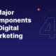 4 Key Components to Include in Your Digital Marketing Strategy in 2023 [Infographic]