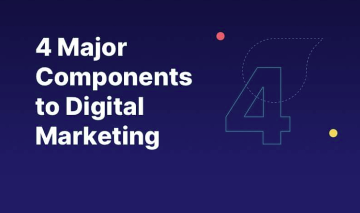 4 nyckelkomponenter att inkludera i din digitala marknadsföringsstrategi 2023 [Infographic]