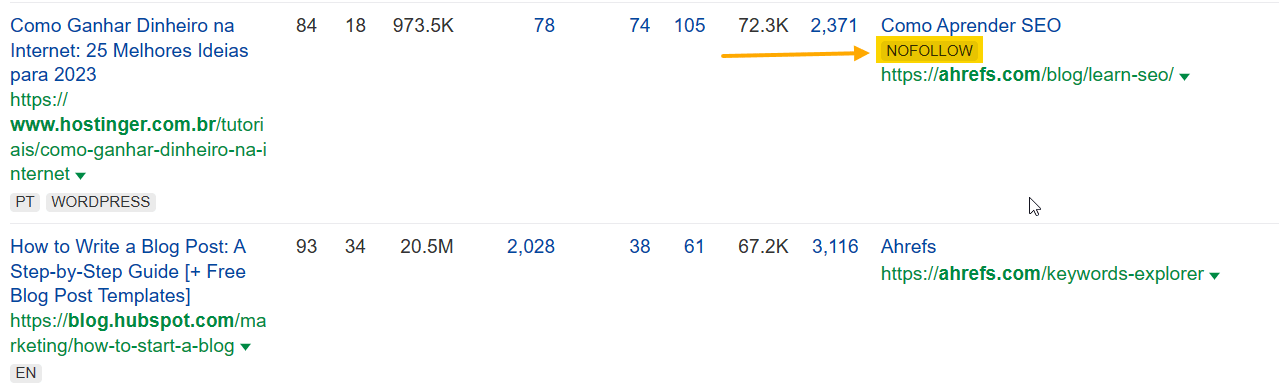 Followed vs. nofollow link example