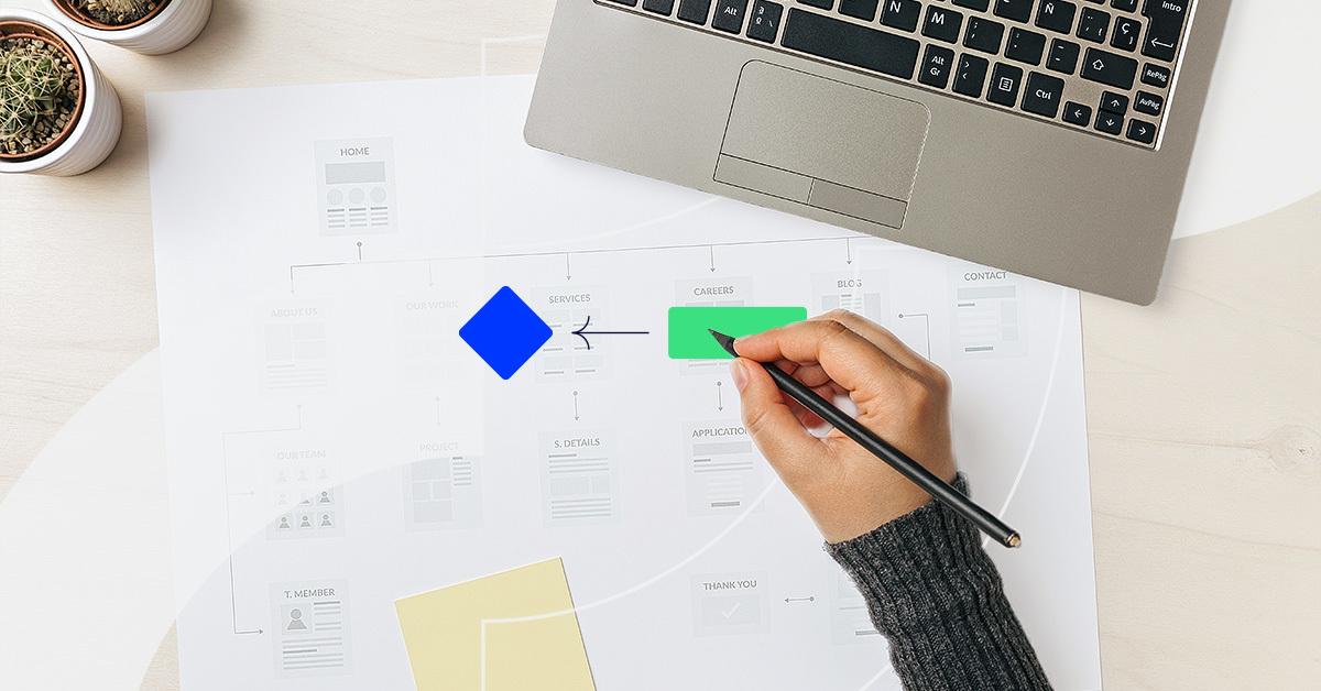 How to create a user flow map for your website & app