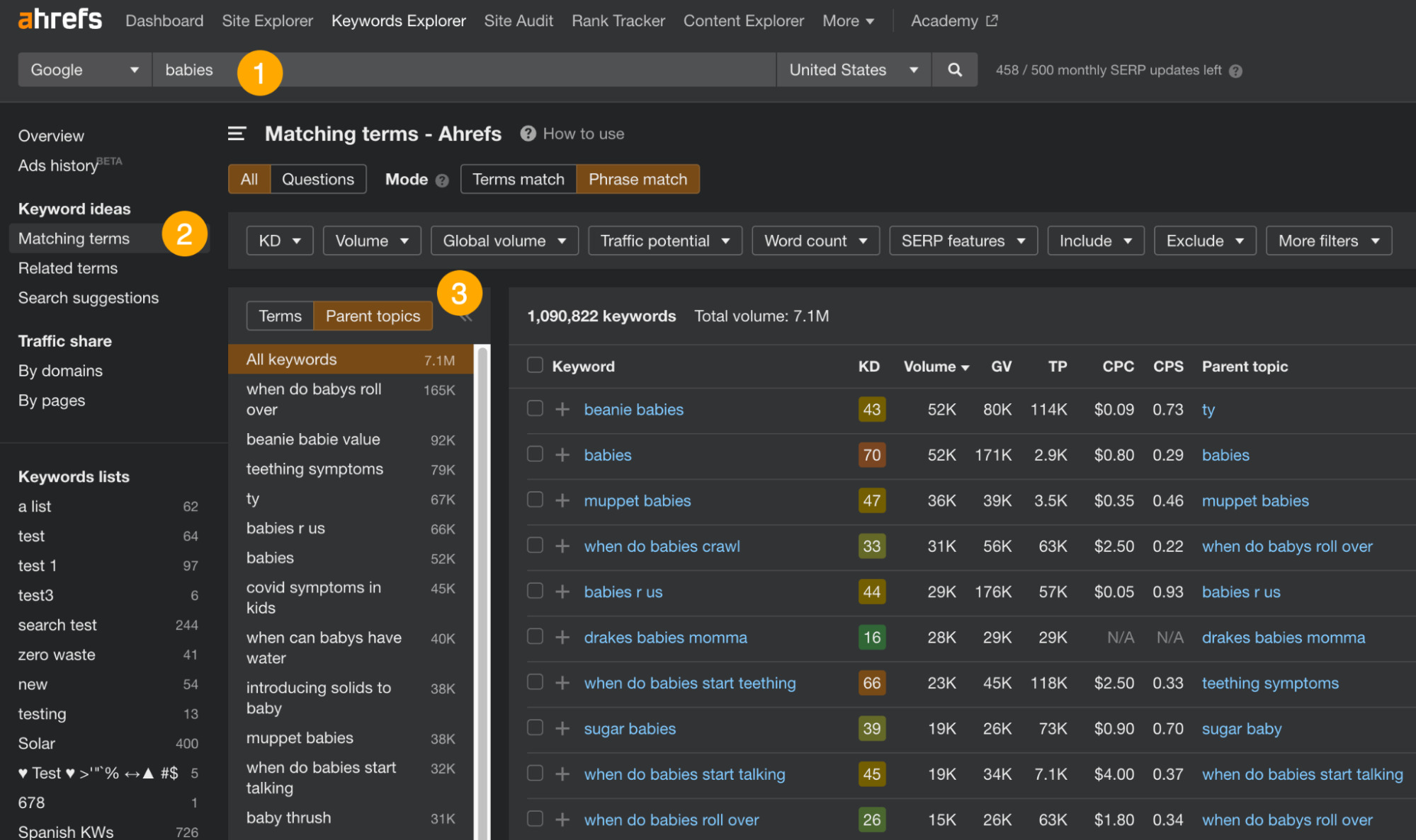 Three steps to find Parent Topics via Keywords Explorer