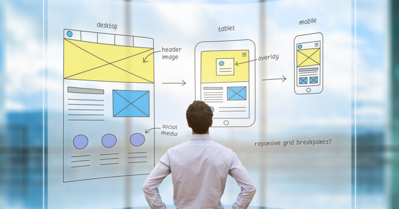 What Is User Experience? How Design Matters To SEO