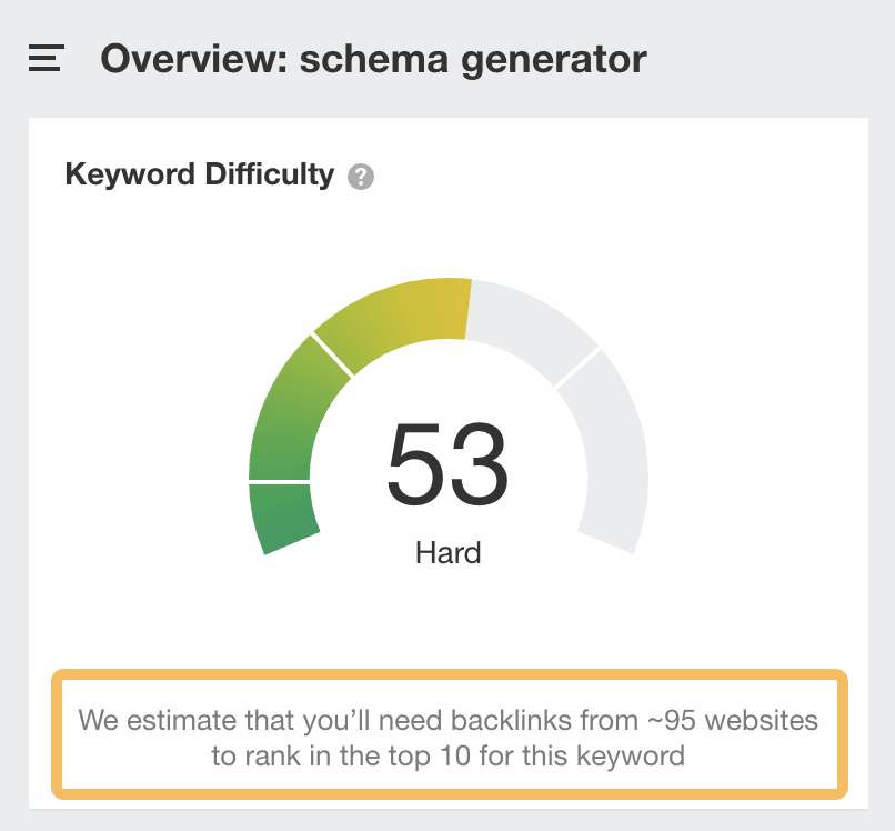 The estimated number of backlinks you'll need to rank for "schema generator," via Ahrefs' Keywords Explorer
