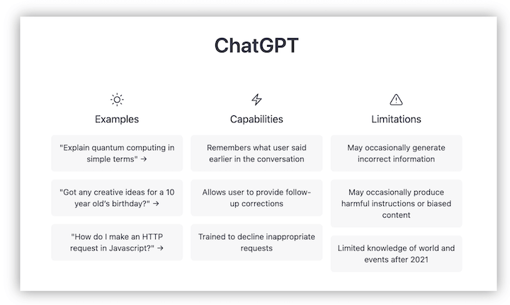 how to use chatgpt for small business marketing - chatgpt limitations