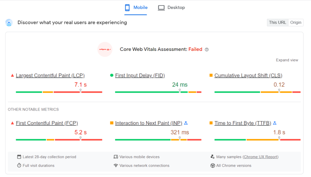 An example of Pagespeed's results