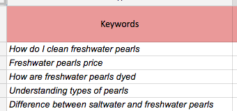 1678336501 886 Diving for Pearls A Guide to Long Tail Keywords
