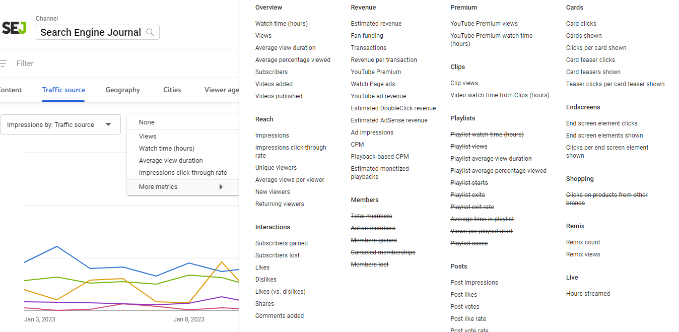 SEJ YouTube Analytics