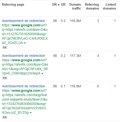 Links designed to boost DR