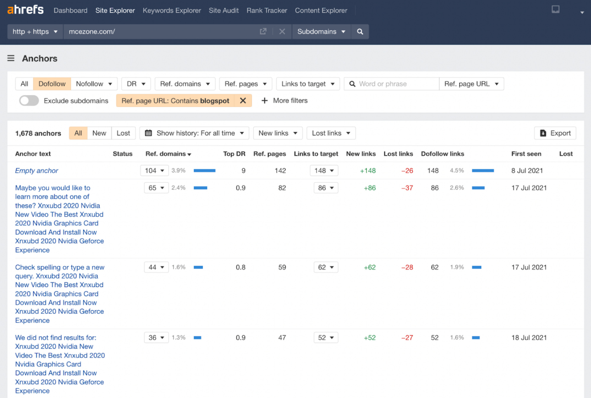 Blogspot domain in Anchors report, via Ahrefs' Site Explorer
