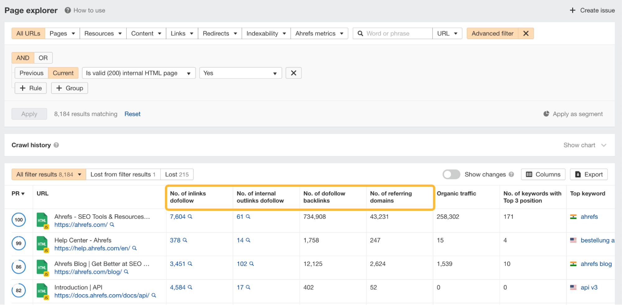 "Page explorer" column headers, via Ahrefs' Site Audit