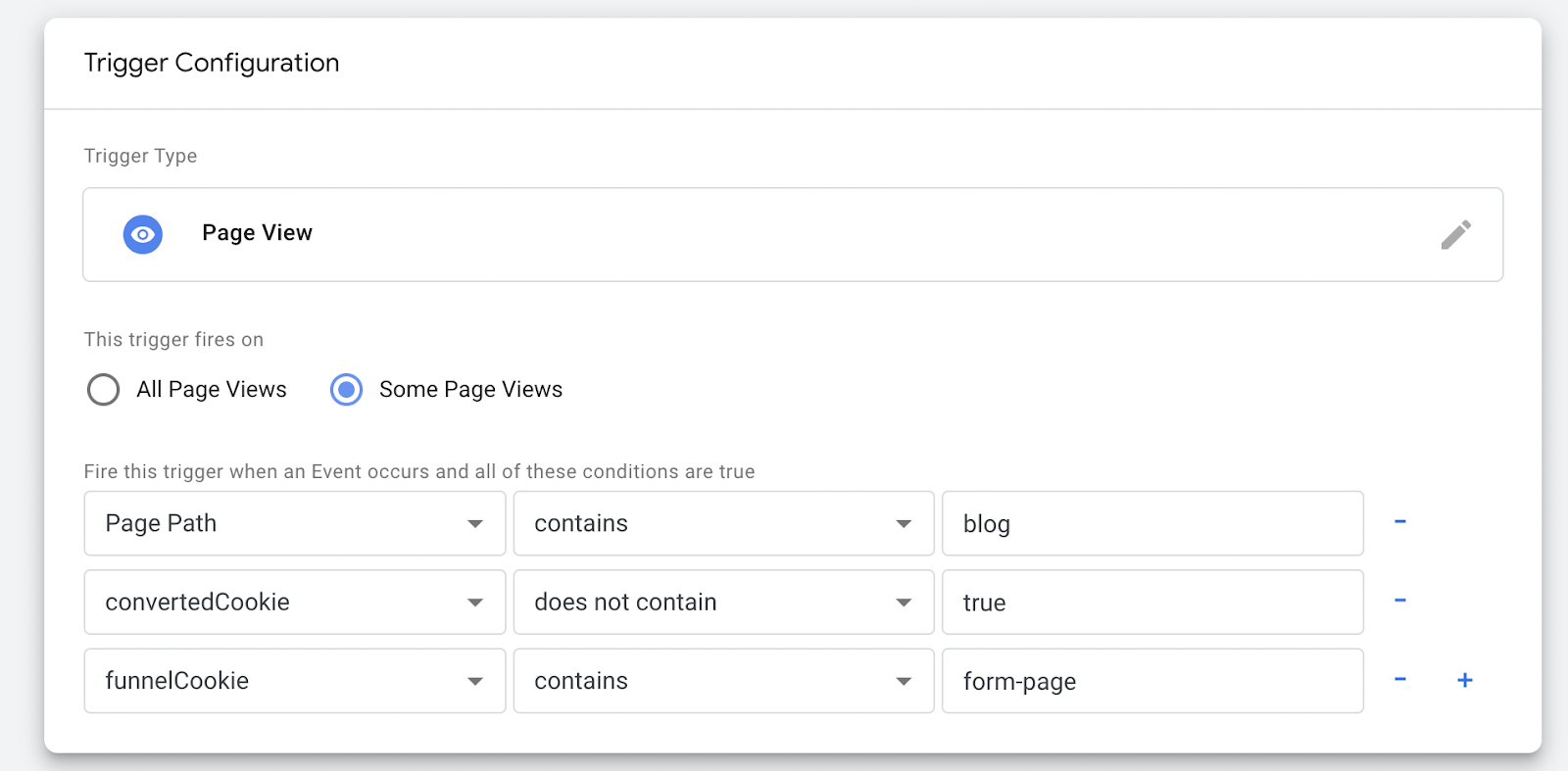 1679342734 361 How to Avoid Duplicate Conversions and Recreating the Conversion Funnel