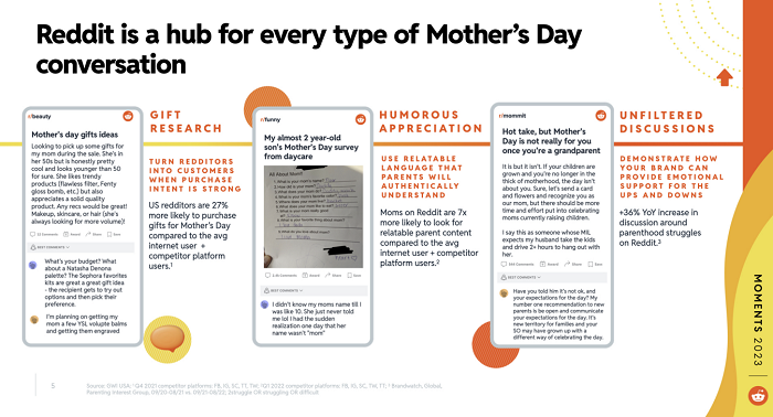 Reddit Mother's Day