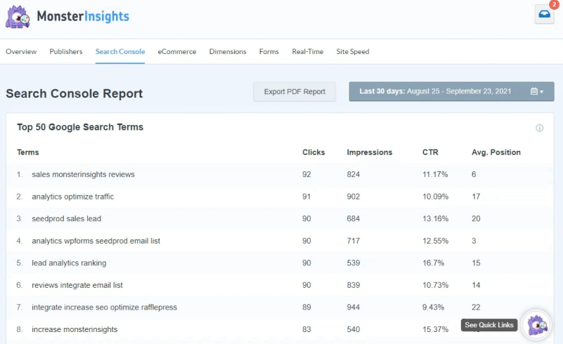MonsterInsights review: Search console