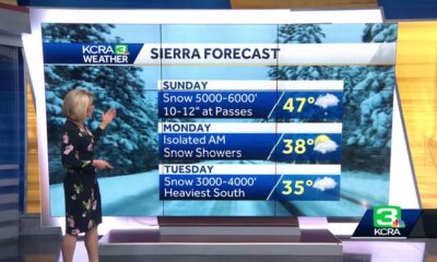 Timeline for Sacramento rain and Tahoe snow on Sunday