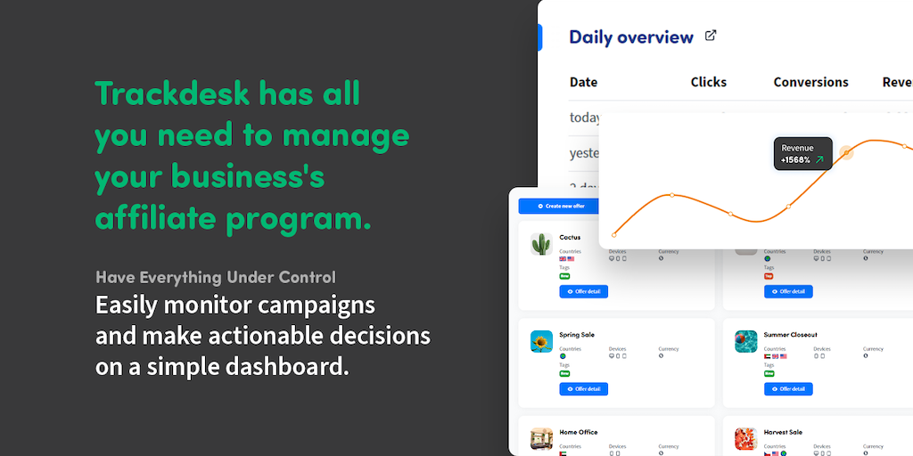 trackdesk - Do more with your affiliate marketing