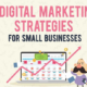 6 digitala marknadsföringsstrategier för småföretag [Infographic]