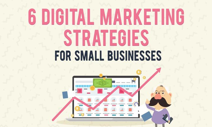 6 Digital Marketing Strategies for Small Businesses [Infographic]