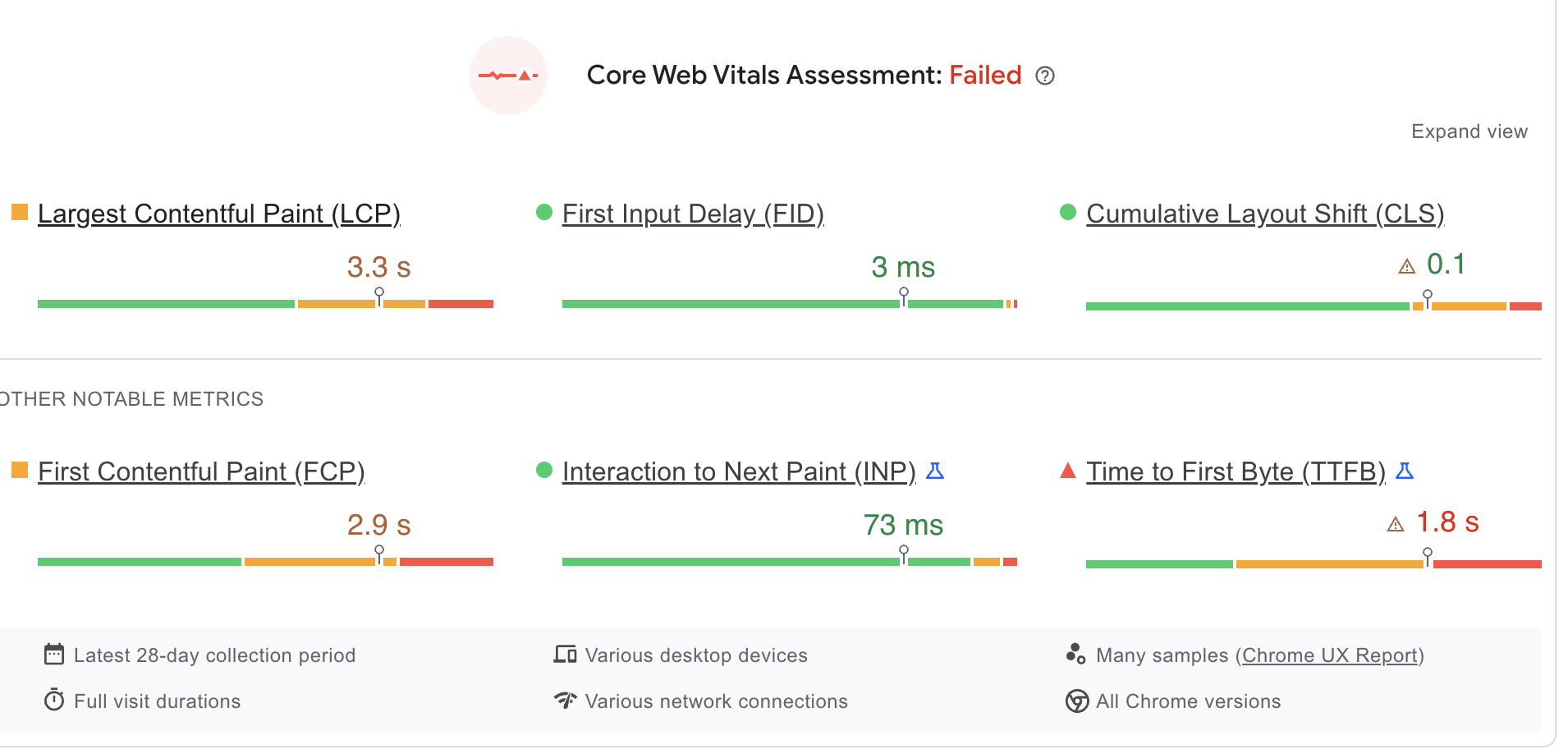 Core Web Vitals