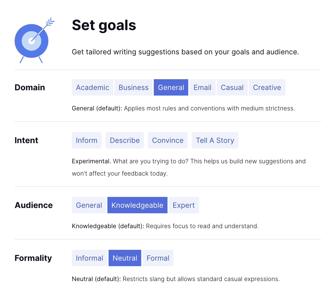 Setting goals, via Grammarly
