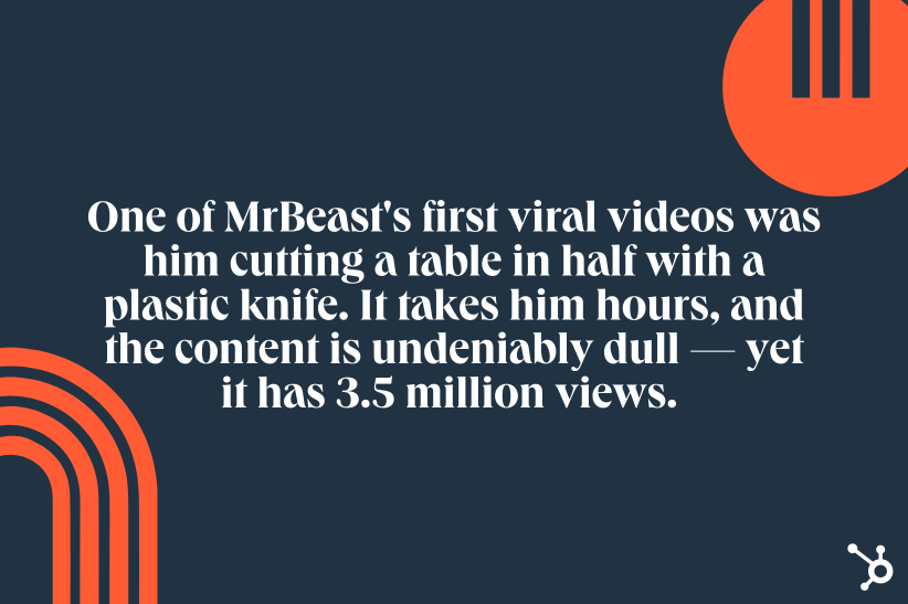 MrBeast viral video because of input bias