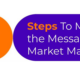 7 steg för att säkerställa att ditt marknadsföringsbudskap landar perfekt varje gång [Infographic]