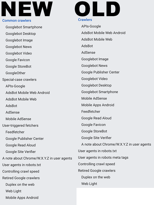 Old New Googlebot Structured Order