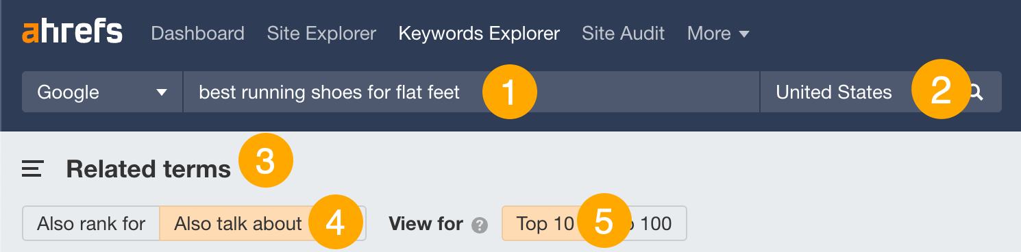 Finding common keyword mentions on first-page results with Ahrefs' Keywords Explorer
