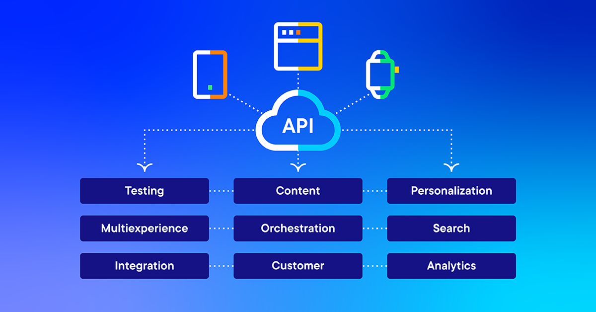 Optimizely content has always been headless