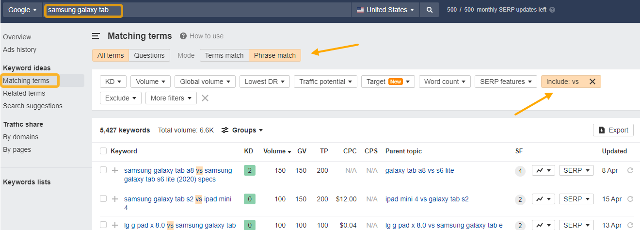 Branded comparison keywords, via Ahrefs' Keywords Explorer