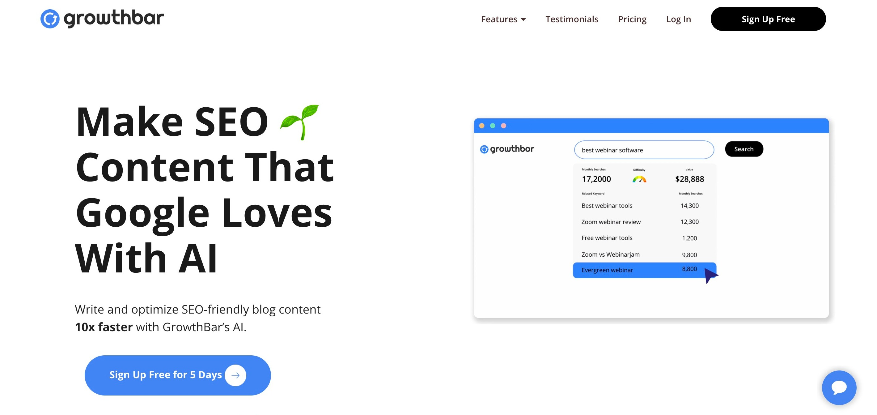 Is Pepper Content's AI Writing Tool Worthy in 2023? 1684285534 512 Is Pepper Contents AI Writing Tool Worthy in 2023