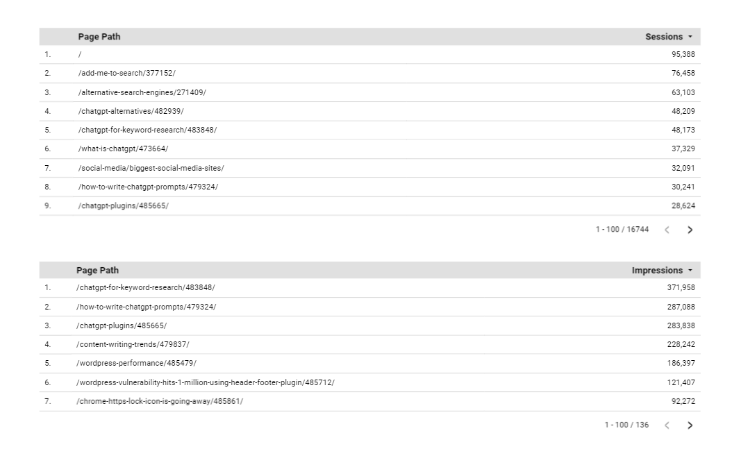 Tables that use page path new field.